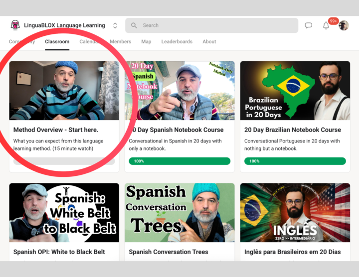 Method Overview - Start here.