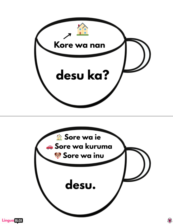 Kore wa nan desu ka?