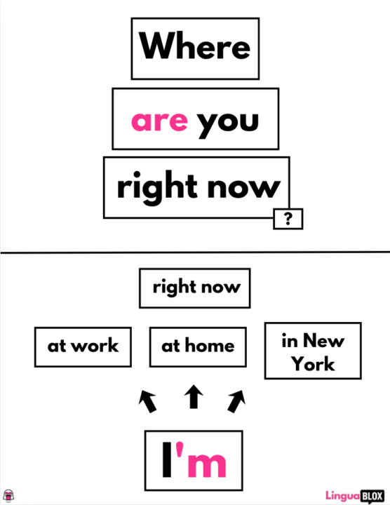 🗓 WHERE ARE YOU RIGHT NOW? [CHALLENGE #2]