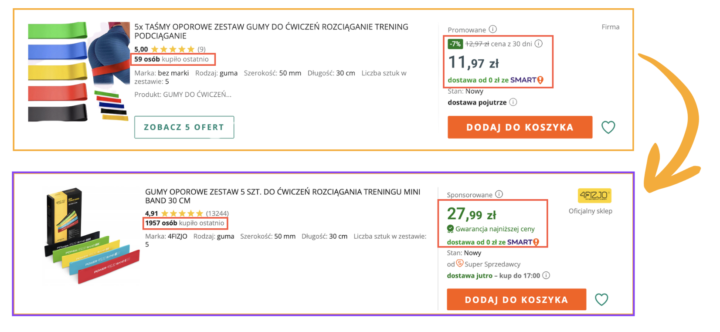 Własna marka na Allegro