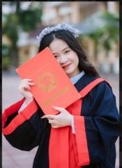Trần Nguyễn Ngọc An