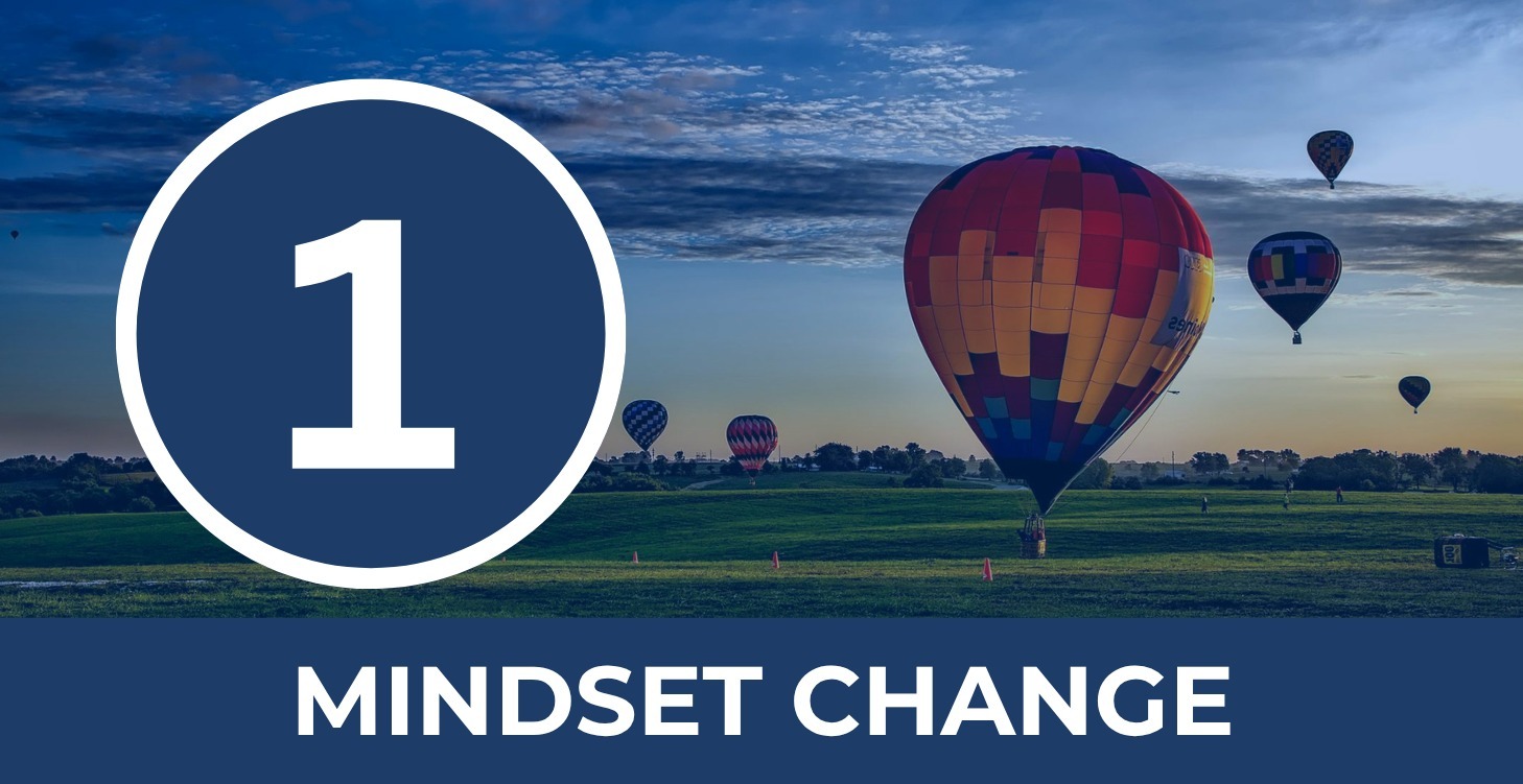 Step 1:💡Clarity & Commitment