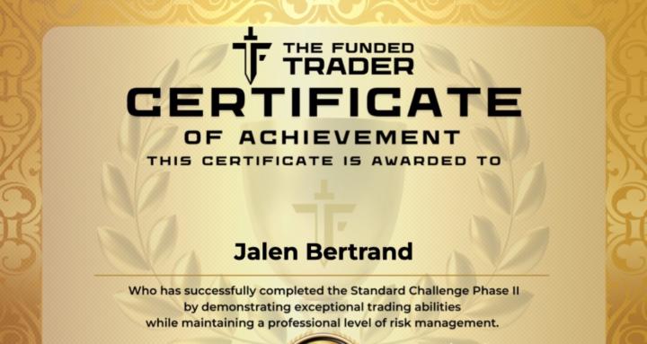 Mastering Prop Firms 101