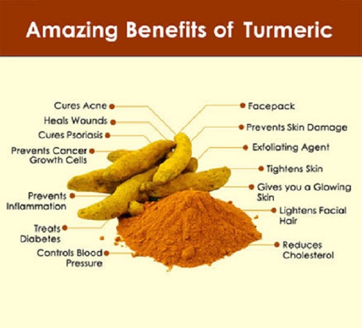 Turmeric 