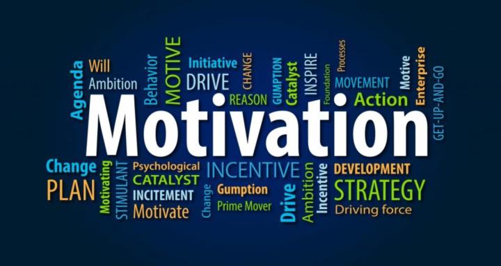 Motivational Content