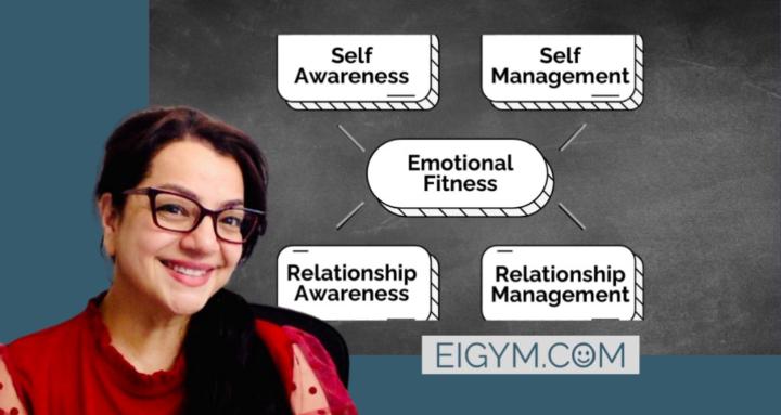 Emotional Intelligence Gym 