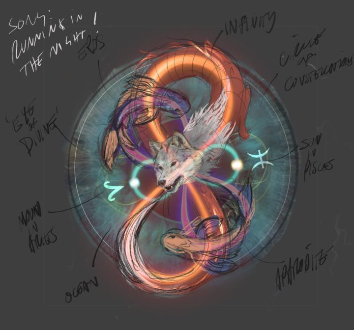Art Tip - Lose Saturation ➡️ Gain Clarity