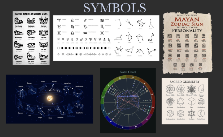 Day 7 - Zodiac Art Challenge - Symbolic Details ♈️♋️♓️