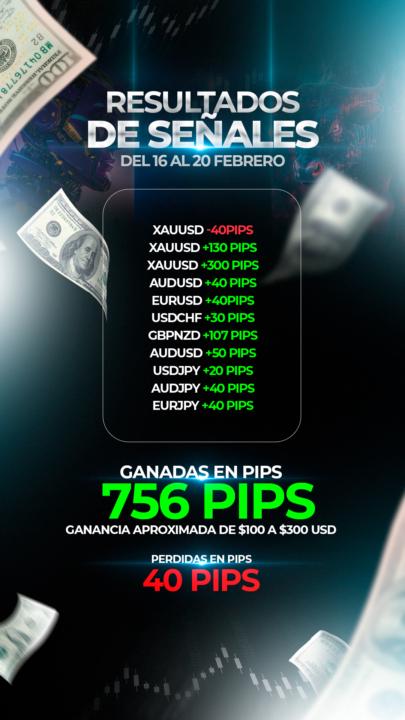 🔥 Resultados de señales de IRON TRADER del 16 al 20 de febrero 🔥