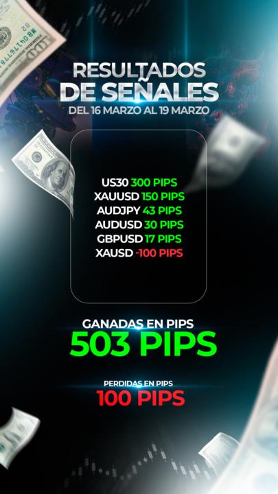 🔥 Resultados de señales de IRON TRADER del 16 al 20 de marzo 🔥