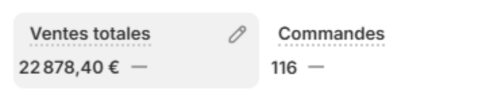 Le parcours de Tom📈