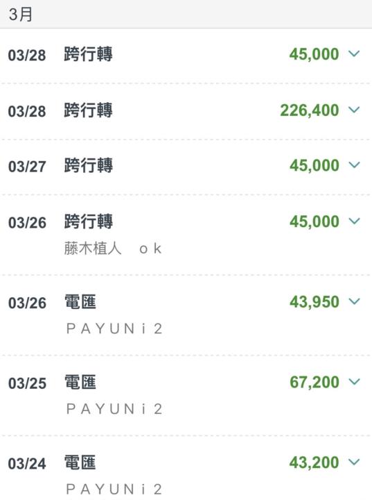 ［今晚直播]月收6位數的線上事業