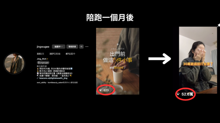無我利他：構建真正有影響力的個人品牌