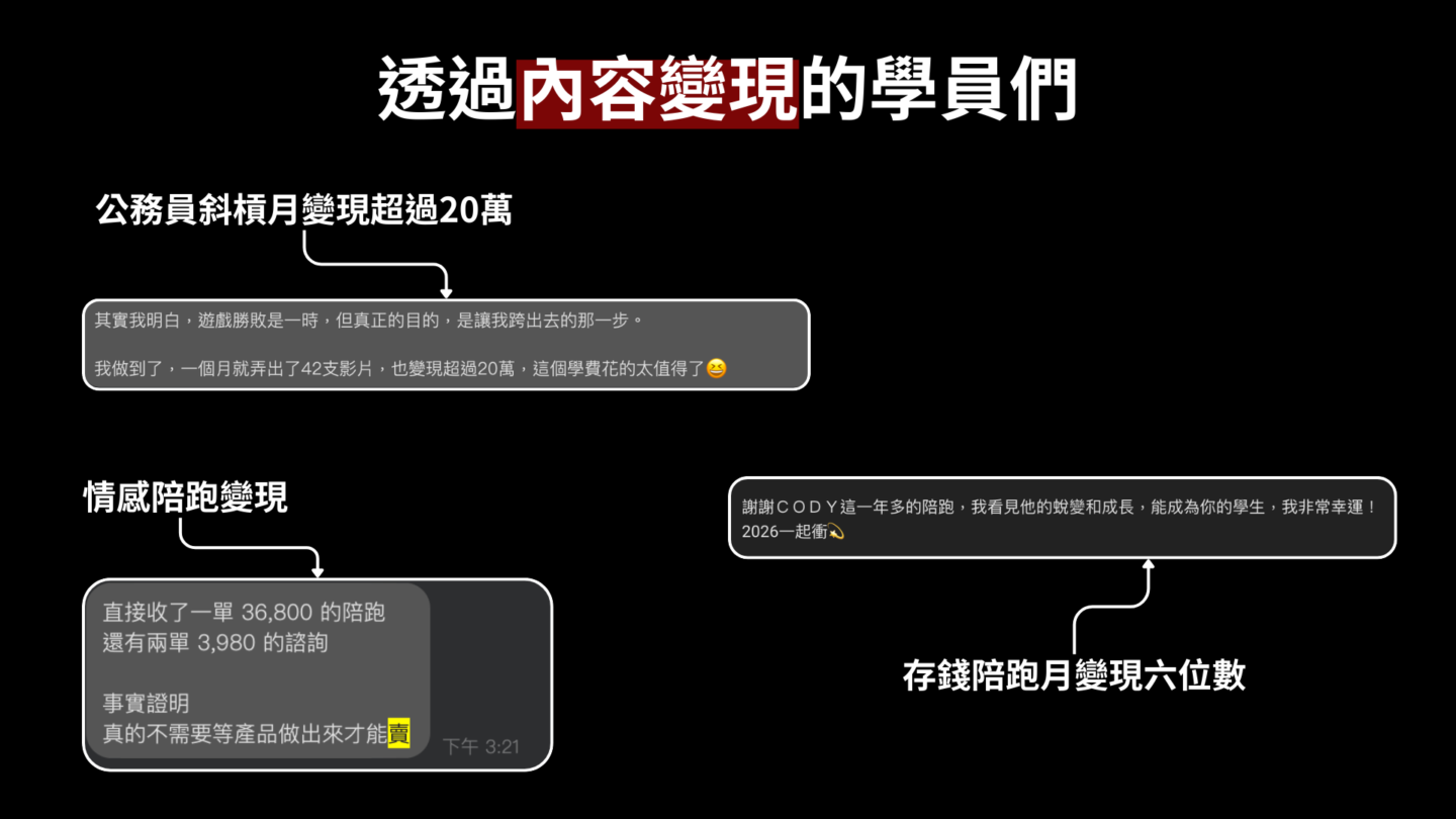訪得們 Founders
