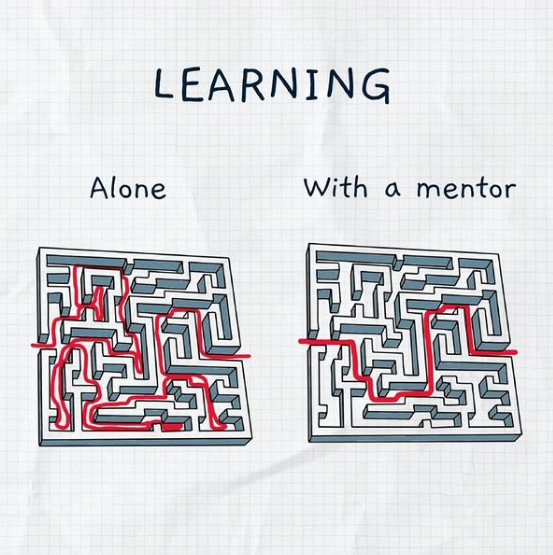 Heads up start here : Teleport with Mentor