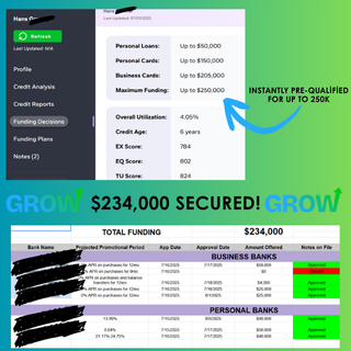 🎉ANOTHER WIN: $234,000 SECURED FOR HANS!