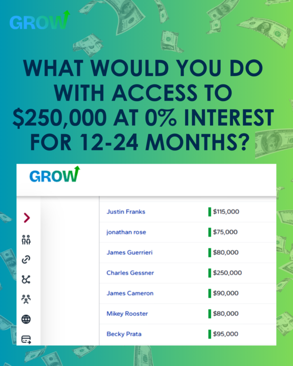 Stop Waiting for the “Right Time” — Get the Funding to Scale Now