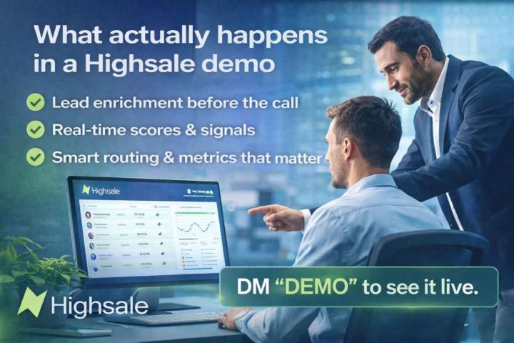 Most people hesitate to book a demo because they’re expecting a pitch.