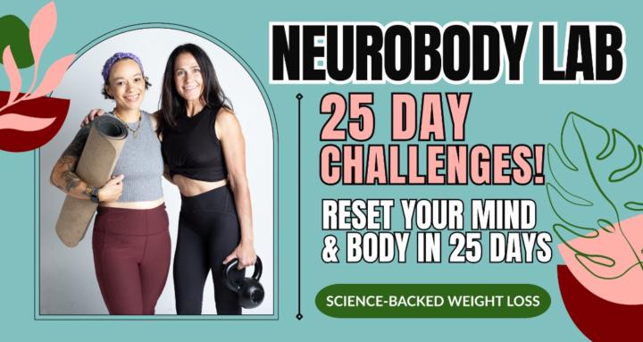 NeuroBody Lab:Reset Challenges