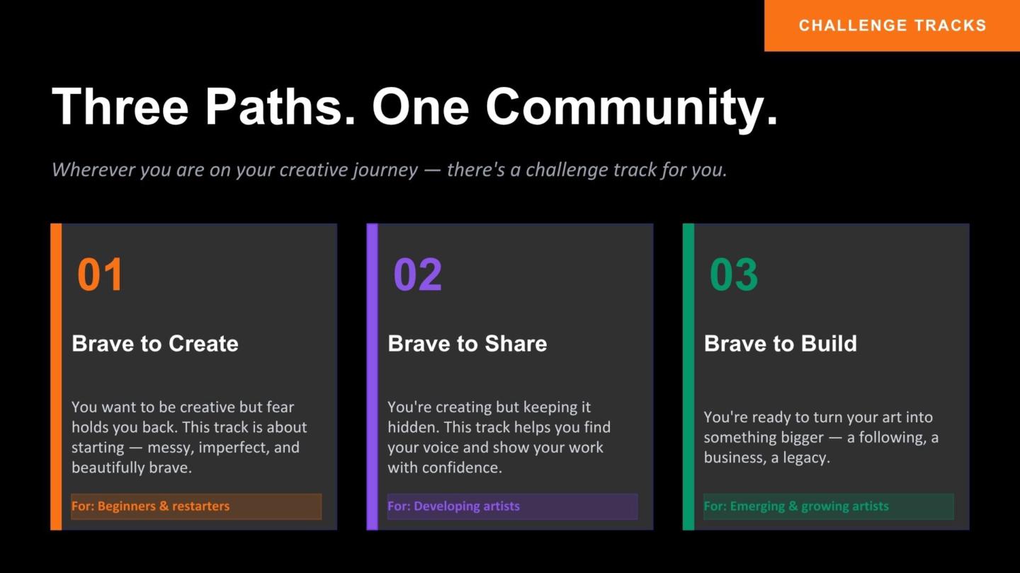 Brave Artist Community