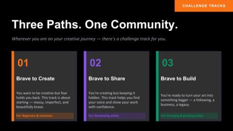 Brave Artist Community gallery image