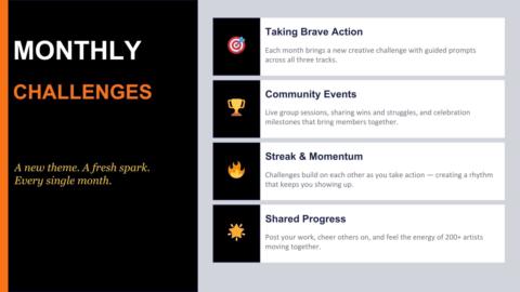 Brave Artist Community gallery image