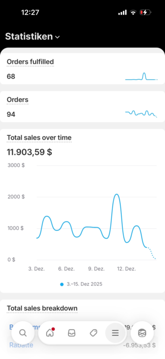 Using AI to his advantage 🤖