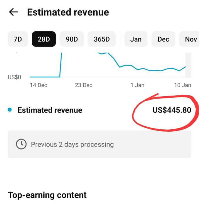 💰 $445.80 IN 28 DAYS — AUTOMATED! 💰 This is what happens when