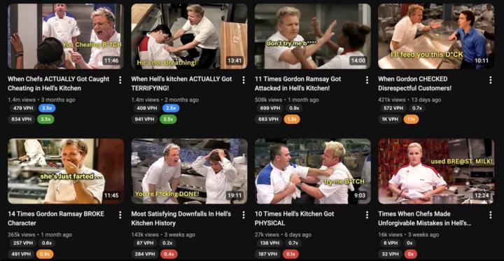 🚀 $8,082 in the last 30 days — on YouTube… WITHOUT showing a face.