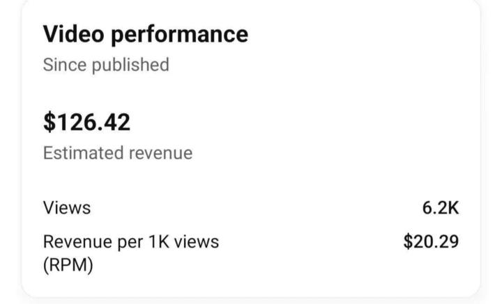 6.2K views → $126.42 revenue 💰 That’s a $20.29 RPM on a single automated video.