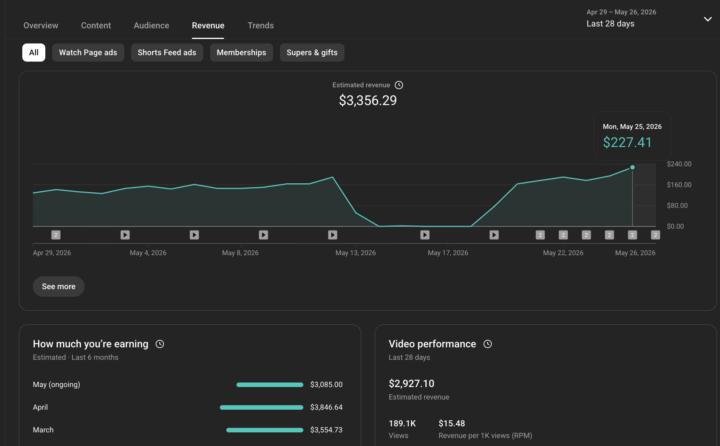 🚀 $3,356 in 28 Days with YouTube Automation 