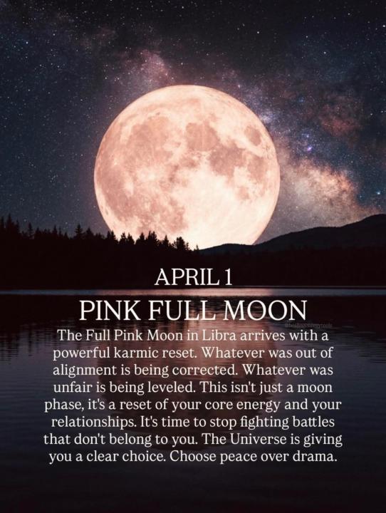 April full moon lore