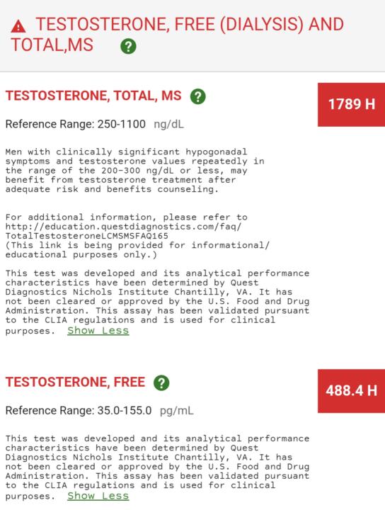 Lab results 