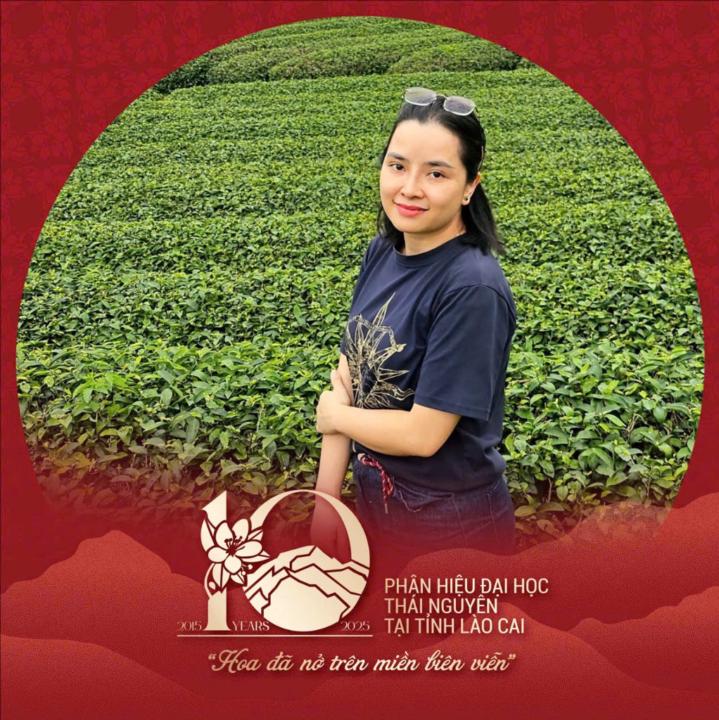 Kiều Oanh Phạm Thị
