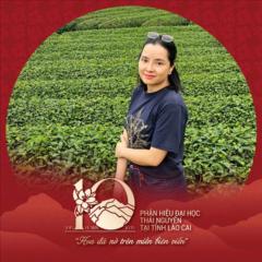 Kiều Oanh Phạm Thị