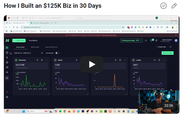 🚀 COPY My $125K/Month System (START HERE)