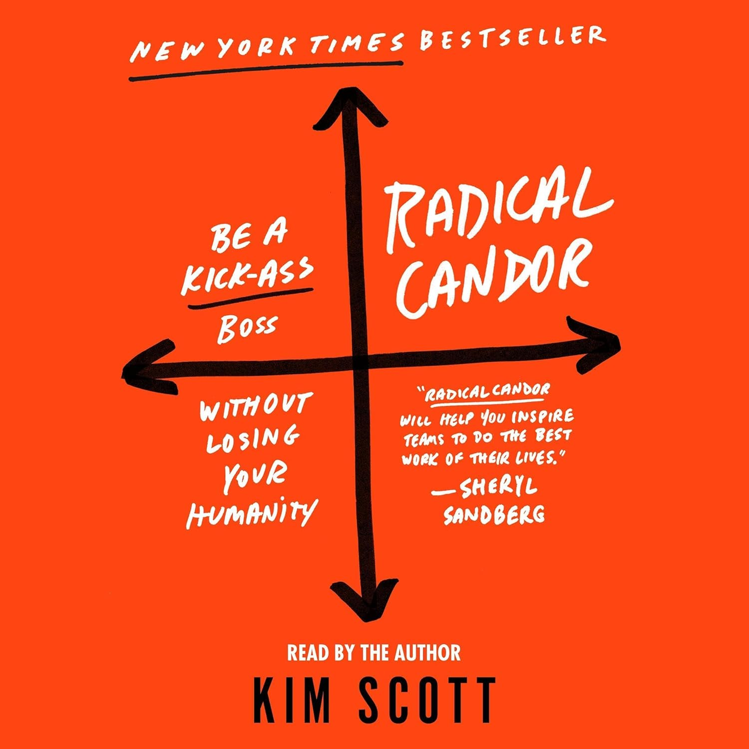 What books are you reading now speaker mastery community