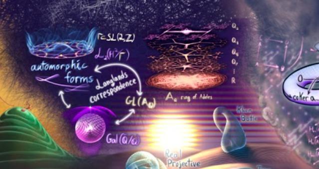 Mathematics by K-Theory