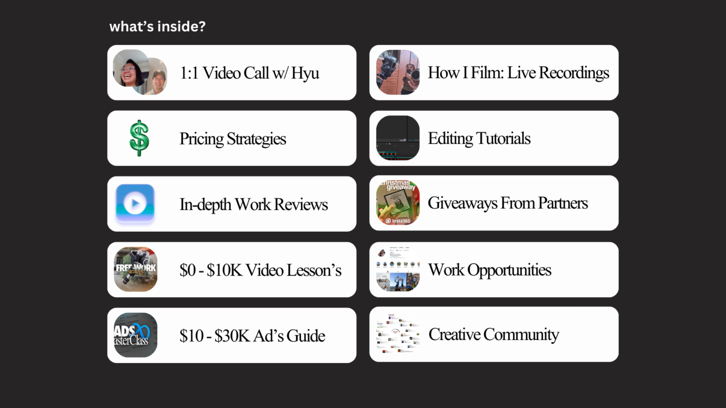 Marketing Videography Coaching