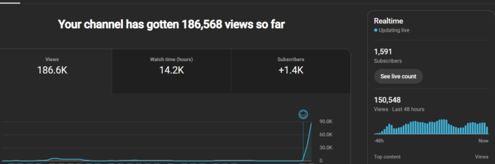 Earning 500k+ In Pakistan With Youtube Automation