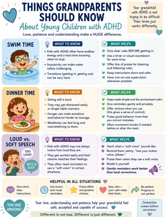 What Grandparents should know