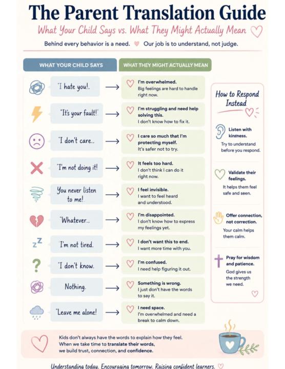 Parents translation Guide