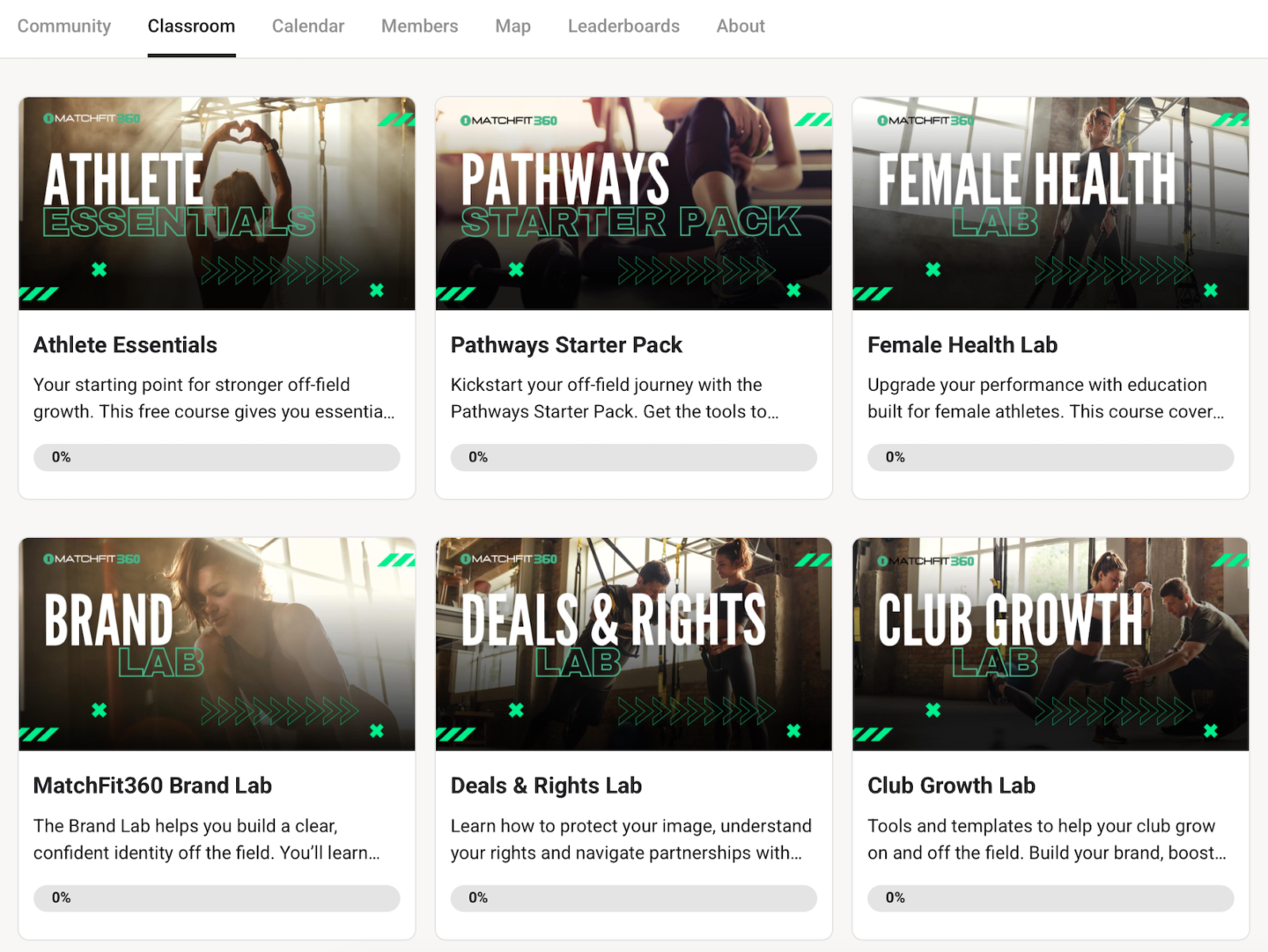 MatchFit360 Academy