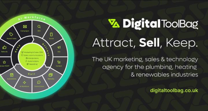 Attract, Sell, Keep