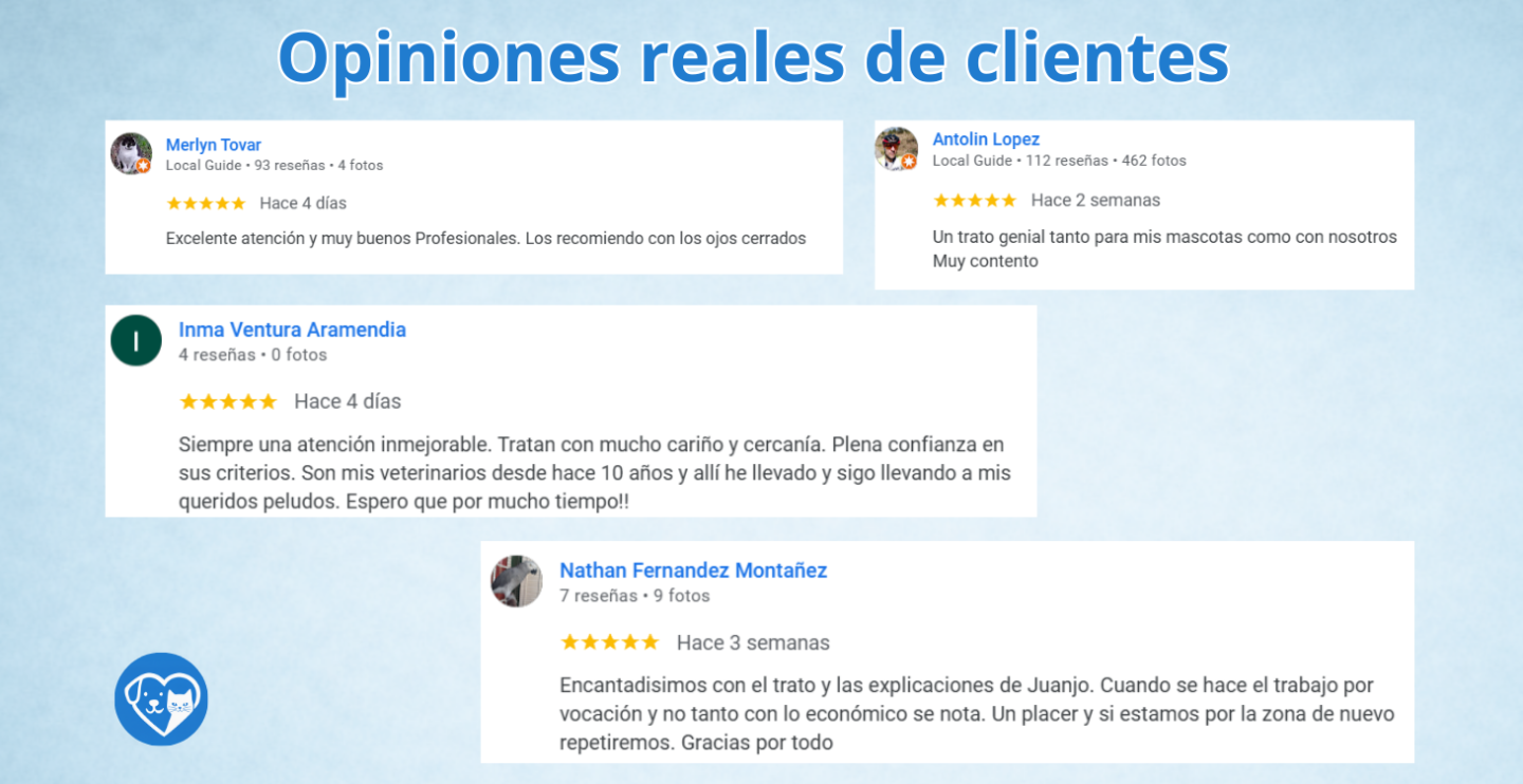 Método VET-CONFIANZA