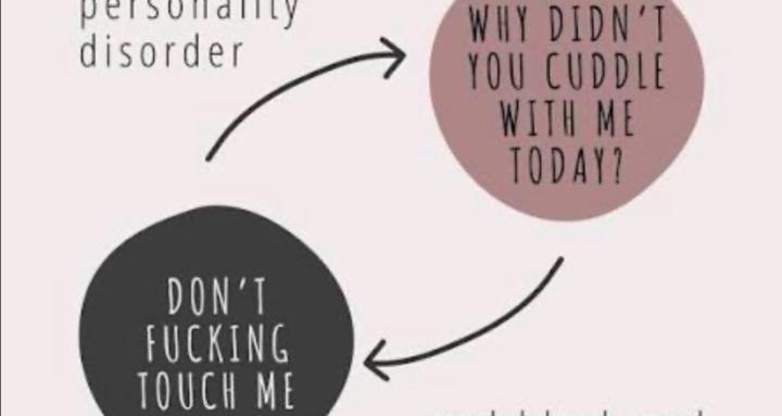 BPD and mental health