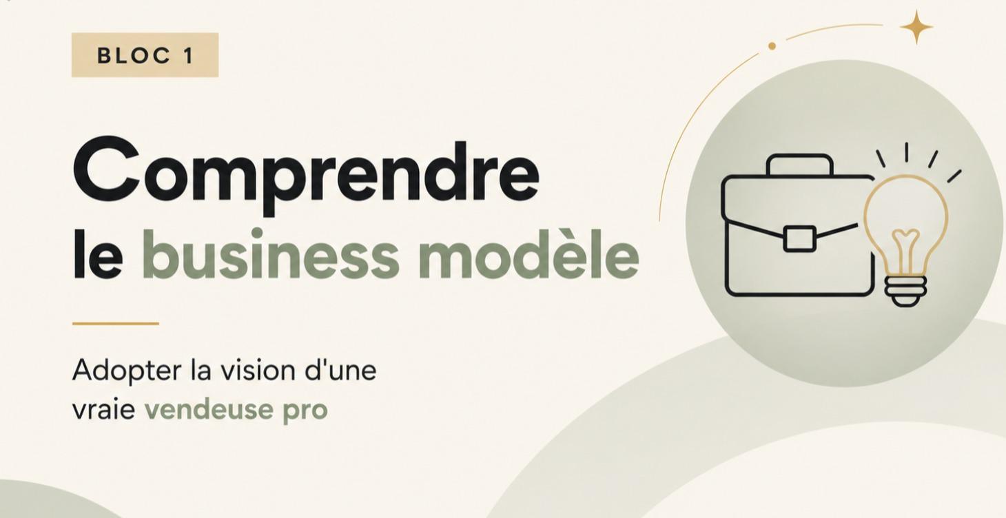 Comprendre le business modèle