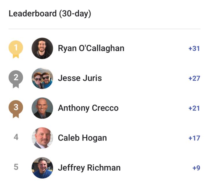 📢 AUGUST LEADERBOARD RESULTS — FREE COMMUNITY 📢