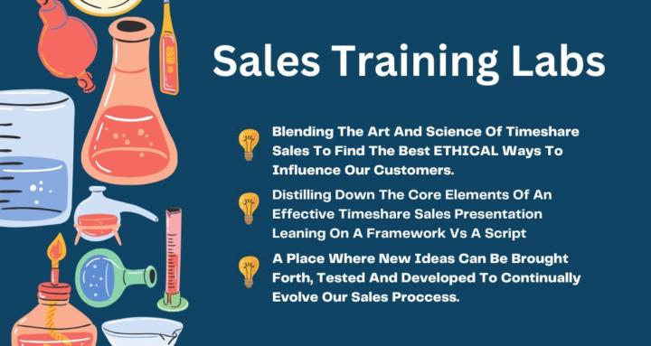 Sales Training Labs