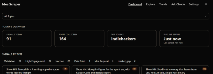 It's like a game, but to me it's a source of ideas for games